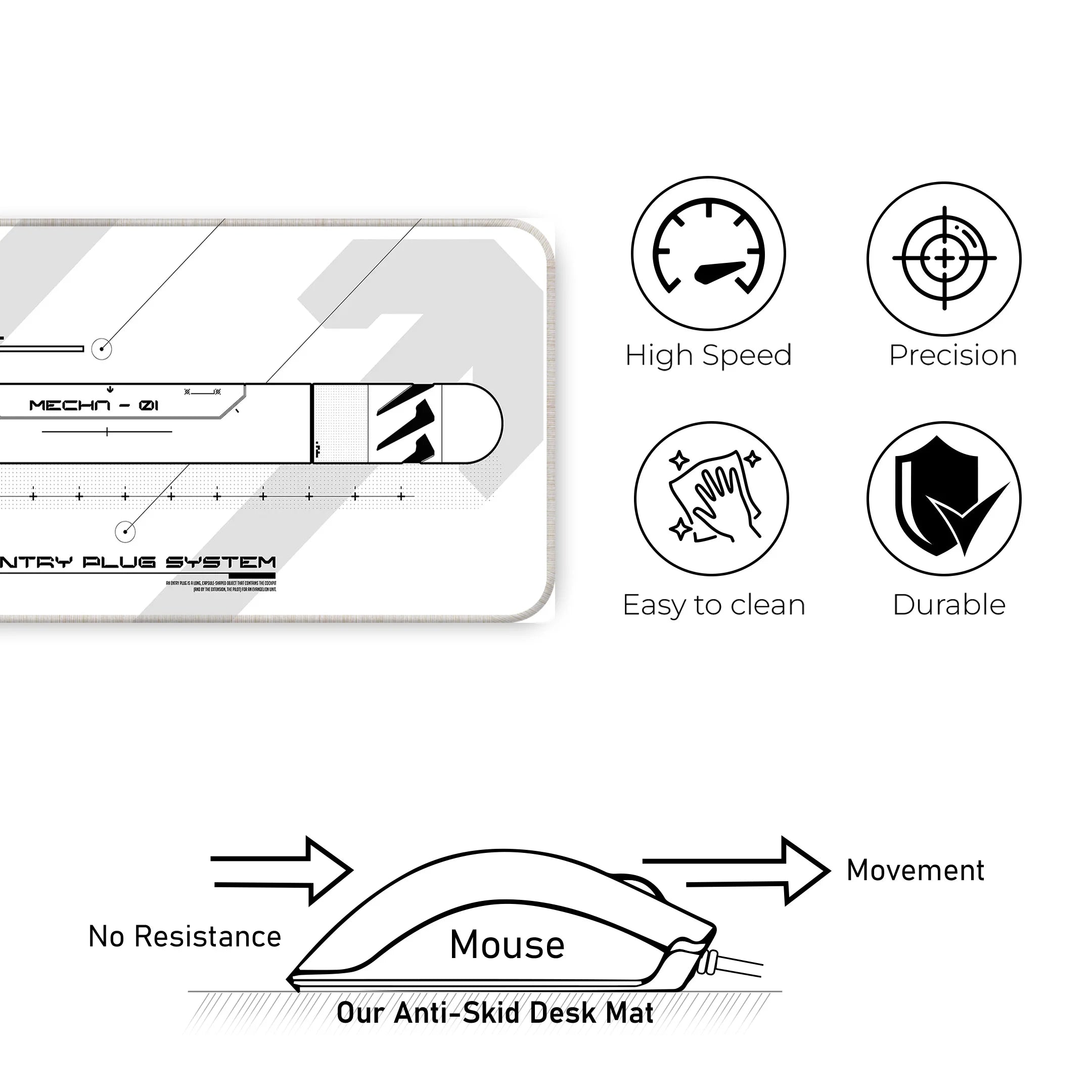 Pilot Access Deskmat