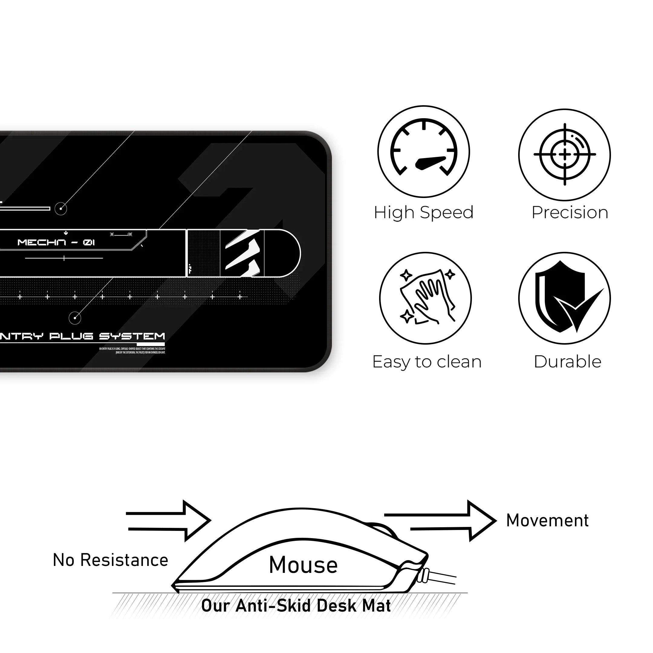 Pilot Access Deskmat