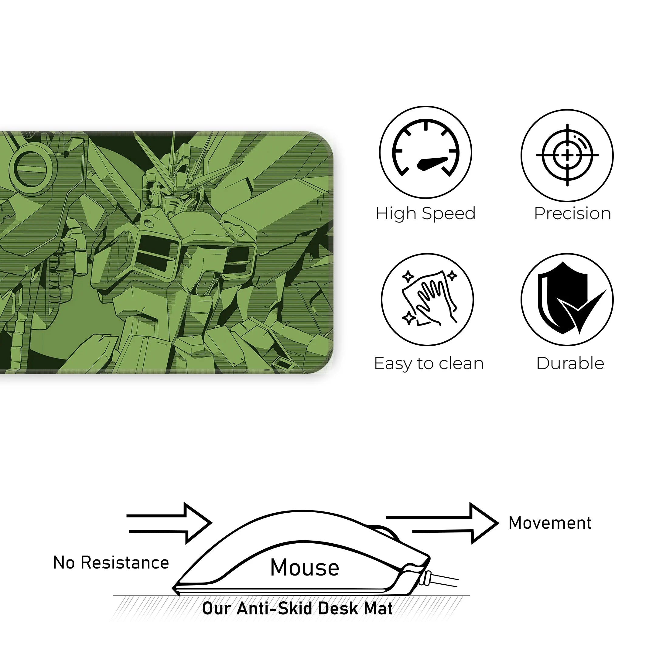 Aerial Mech Deskmat