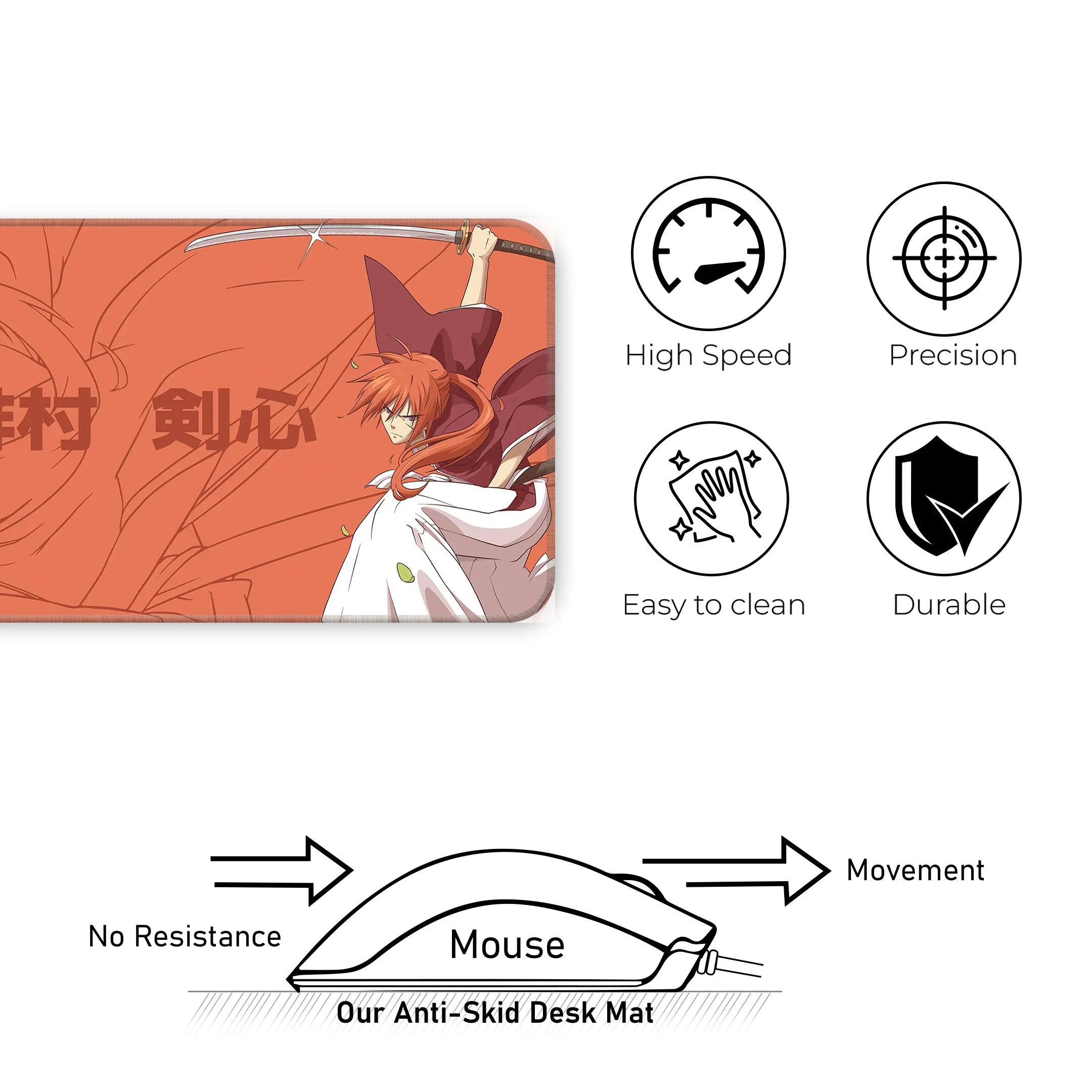 Battousai Chronicles  Deskmat