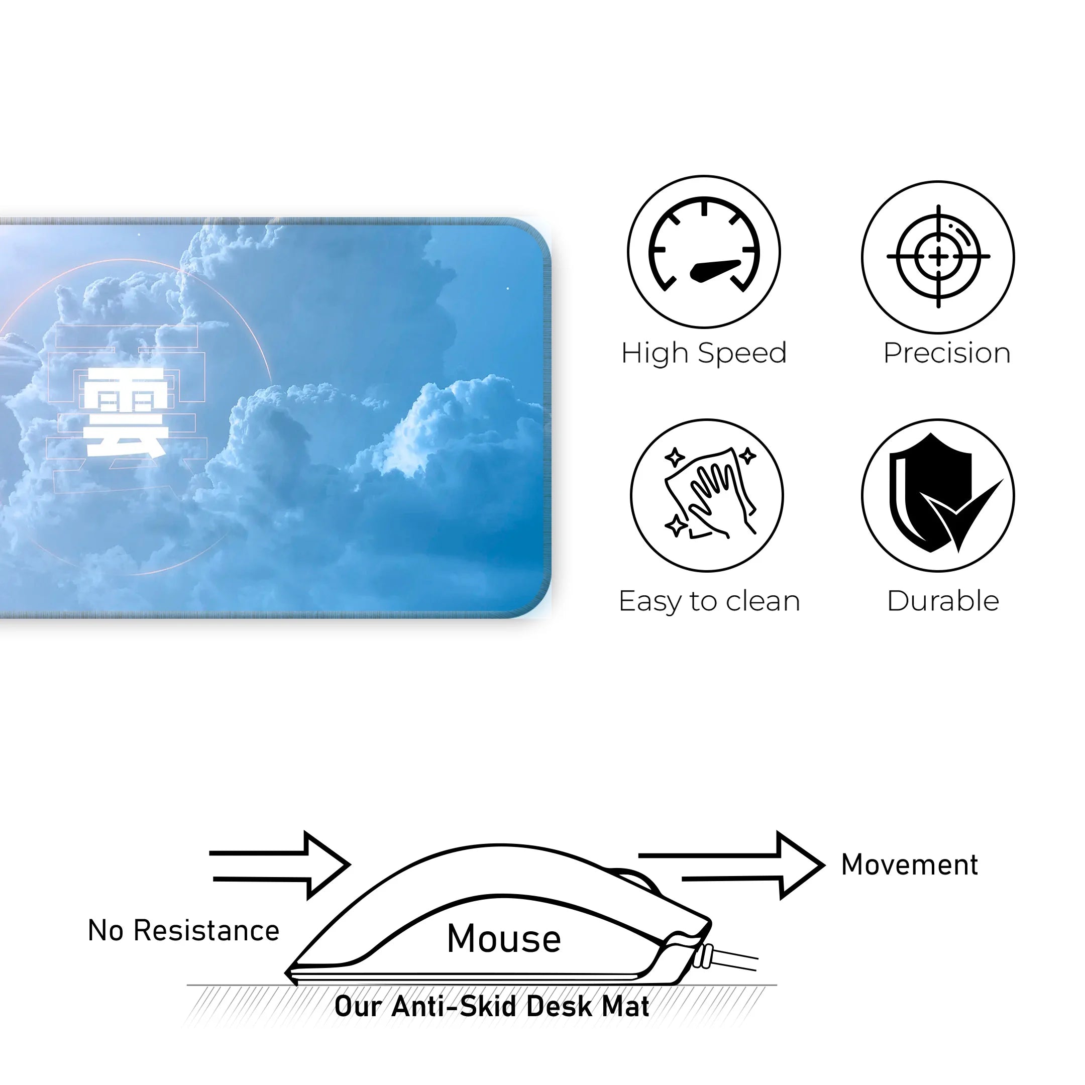 Cloud Design Desk Mat