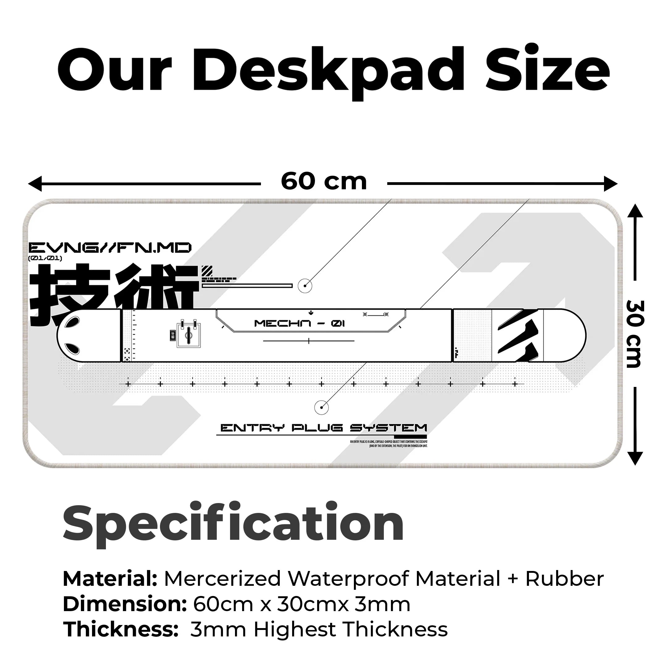 Pilot Access Deskmat