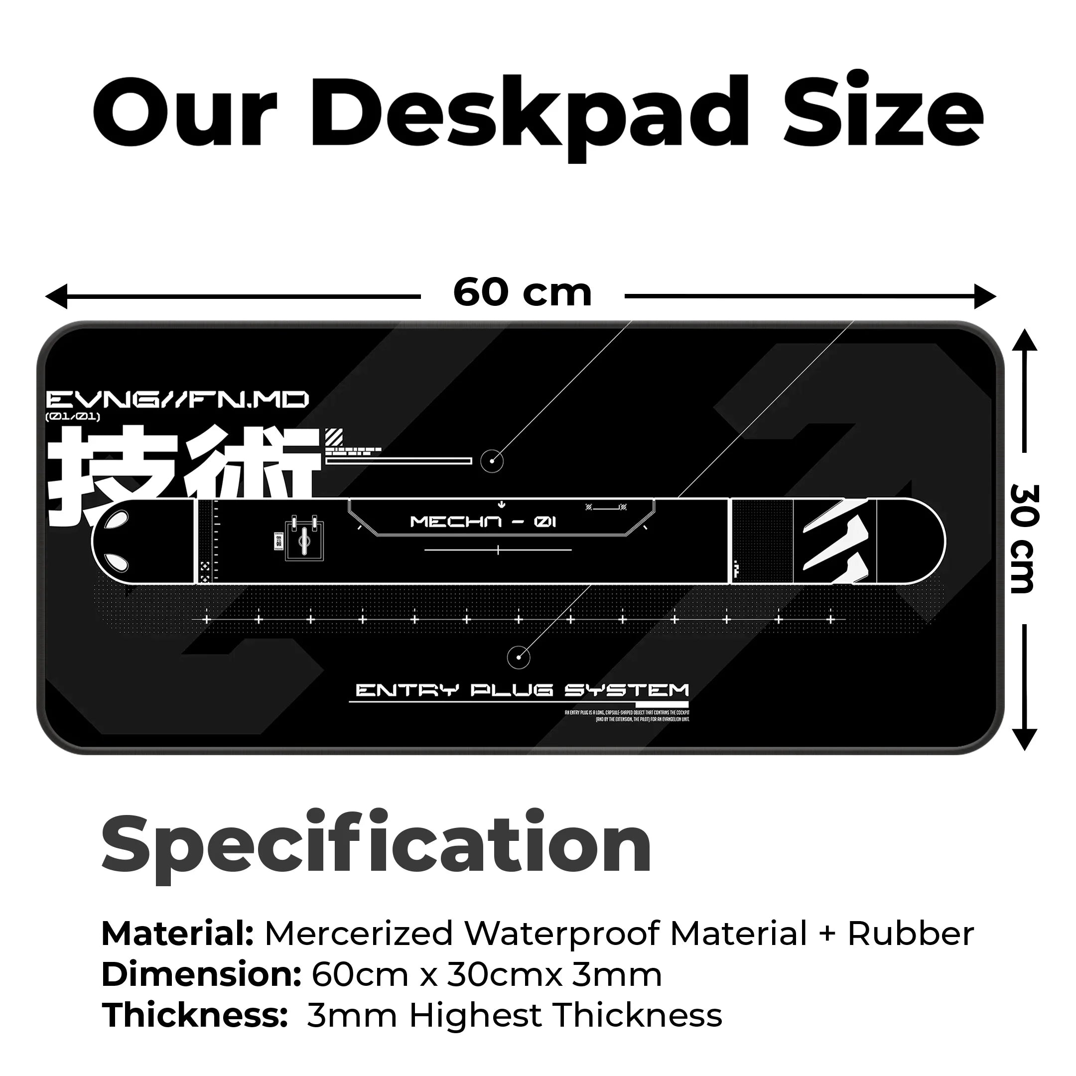 Pilot Access Deskmat