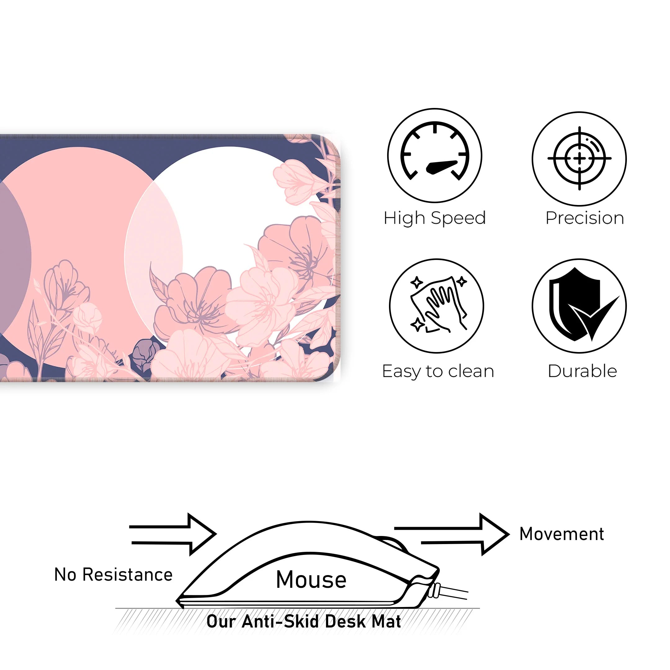 Sakura Circles Deskmat