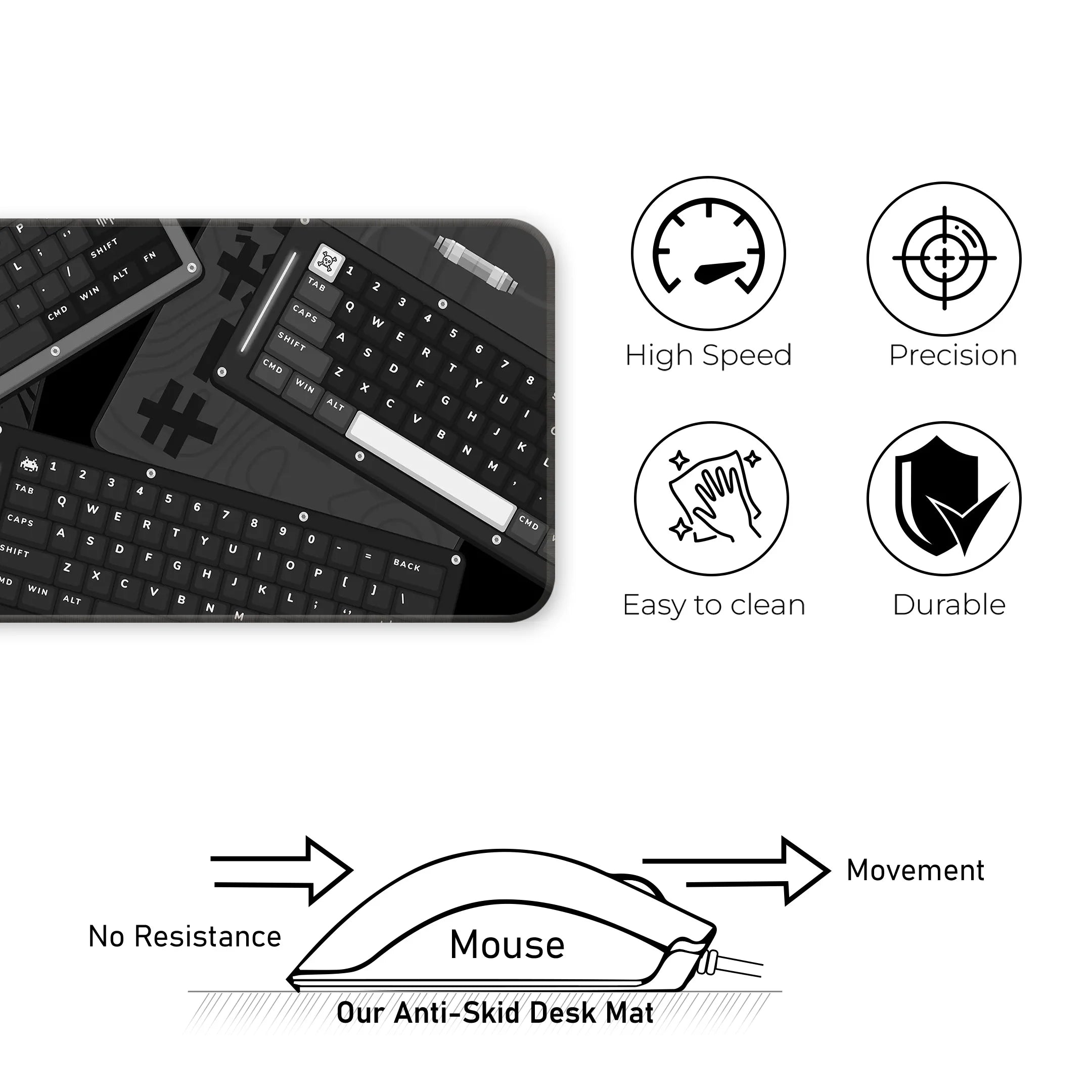 Keyboard design Deskmat