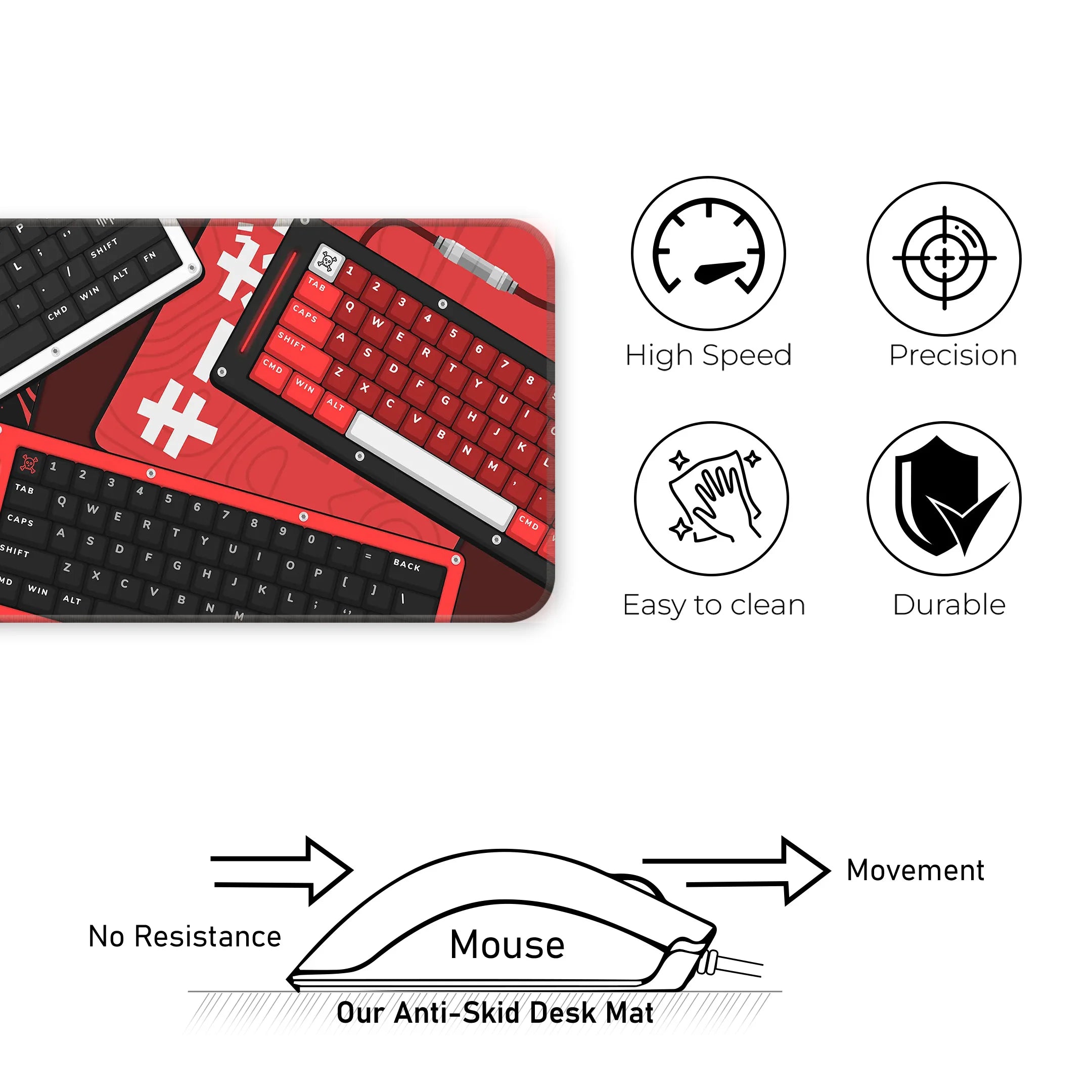 Keyboard design Deskmat