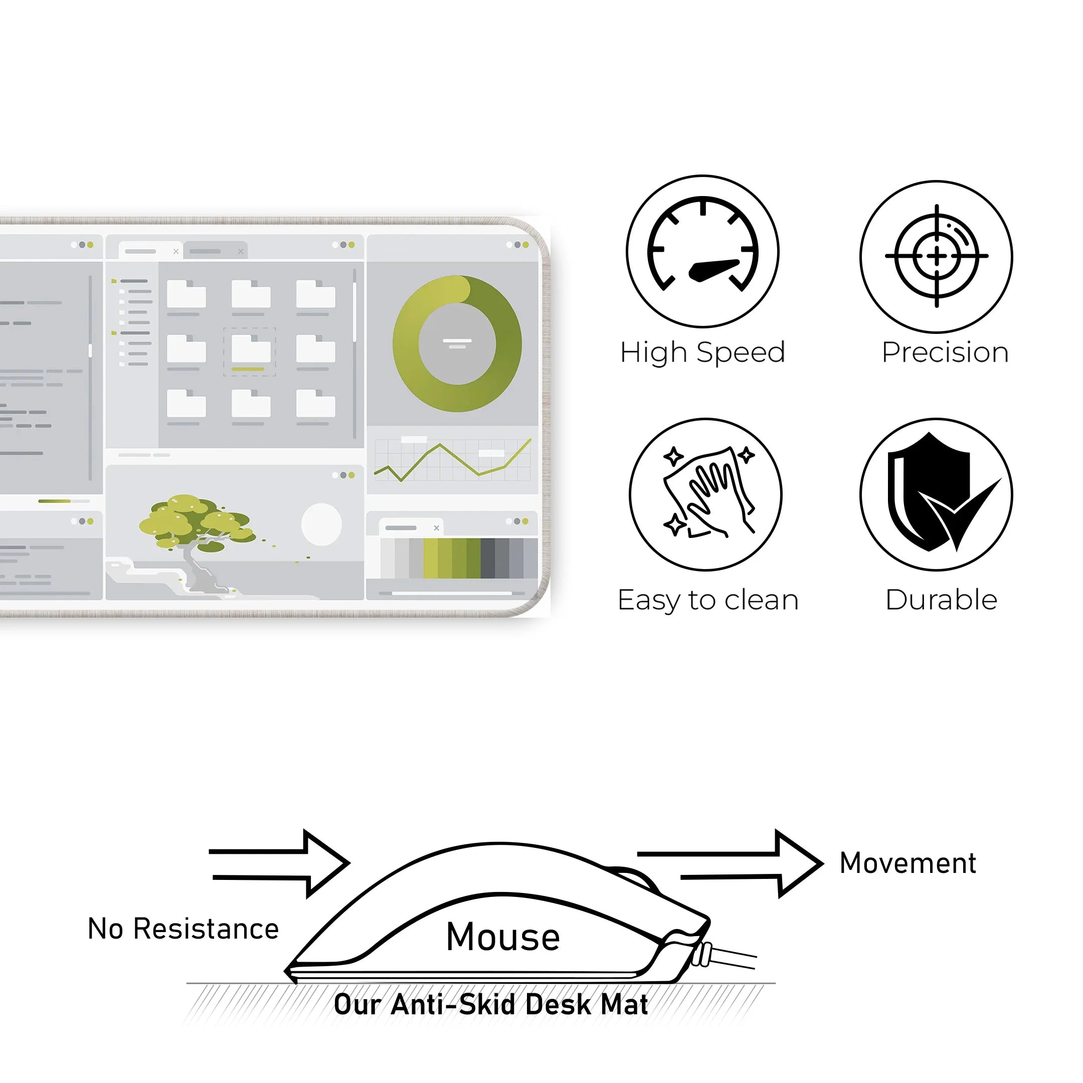 Dev Design Deskmat