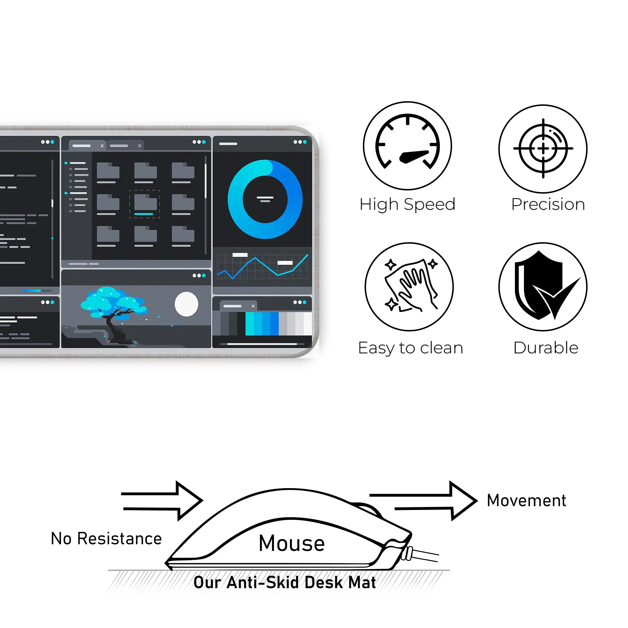 Dev Design Deskmat