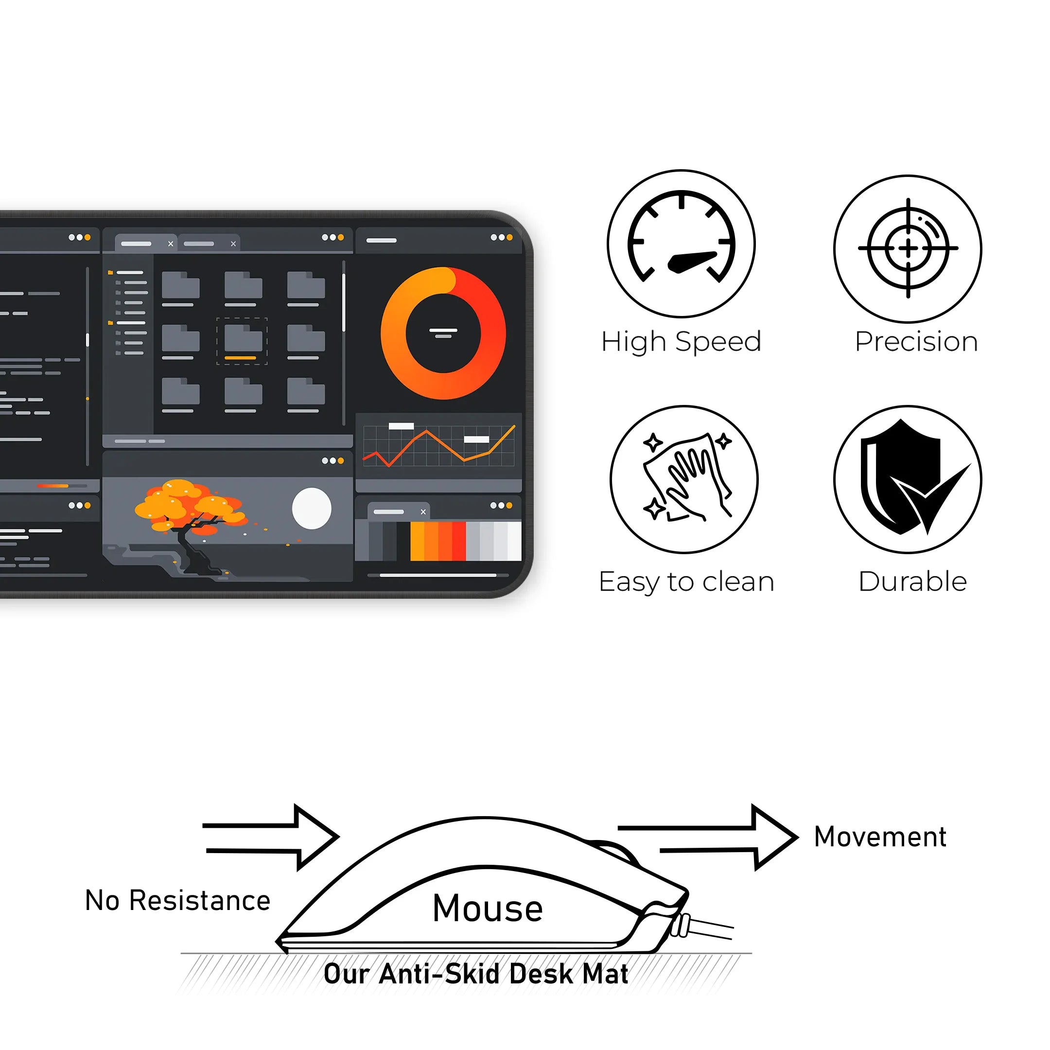 Dev Design Deskmat