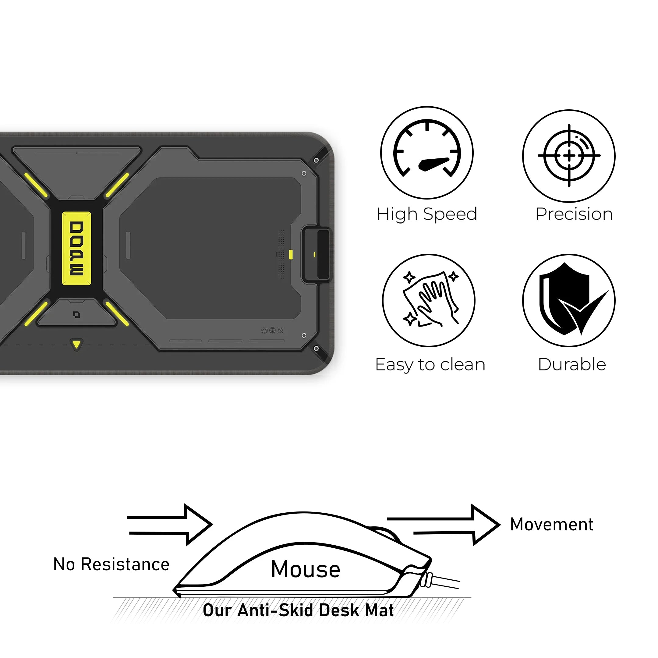 Cyber Design Deskmat