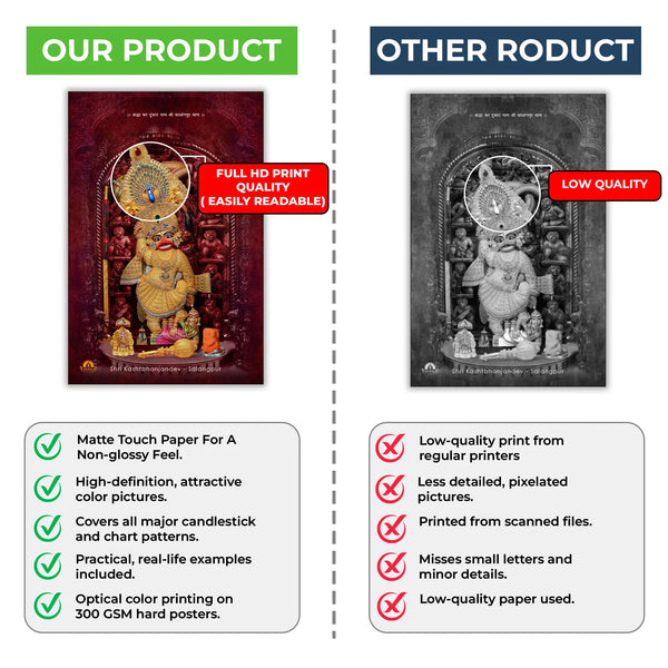 Shri Kashtbhanjan Hanuman Poster