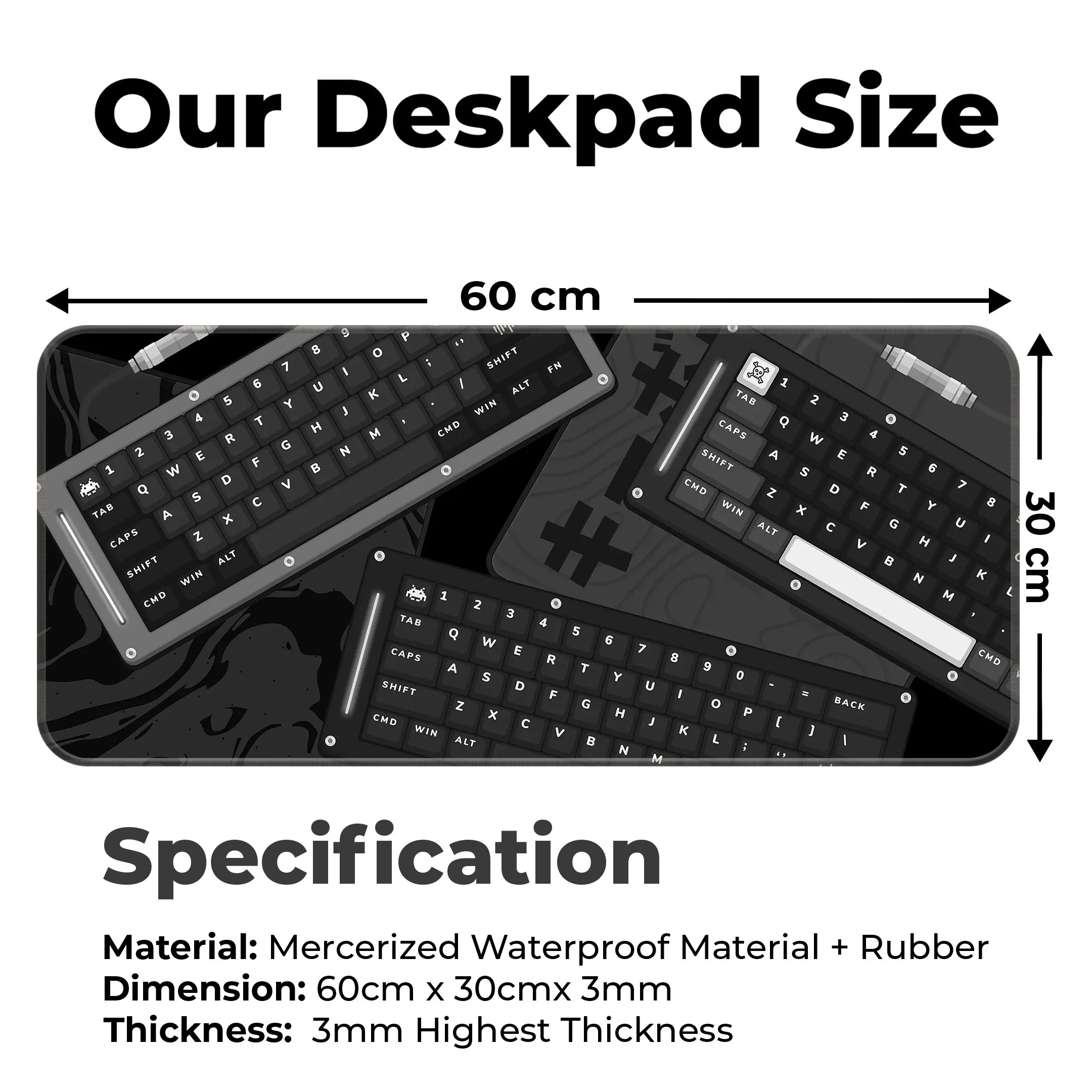 Keyboard design Deskmat