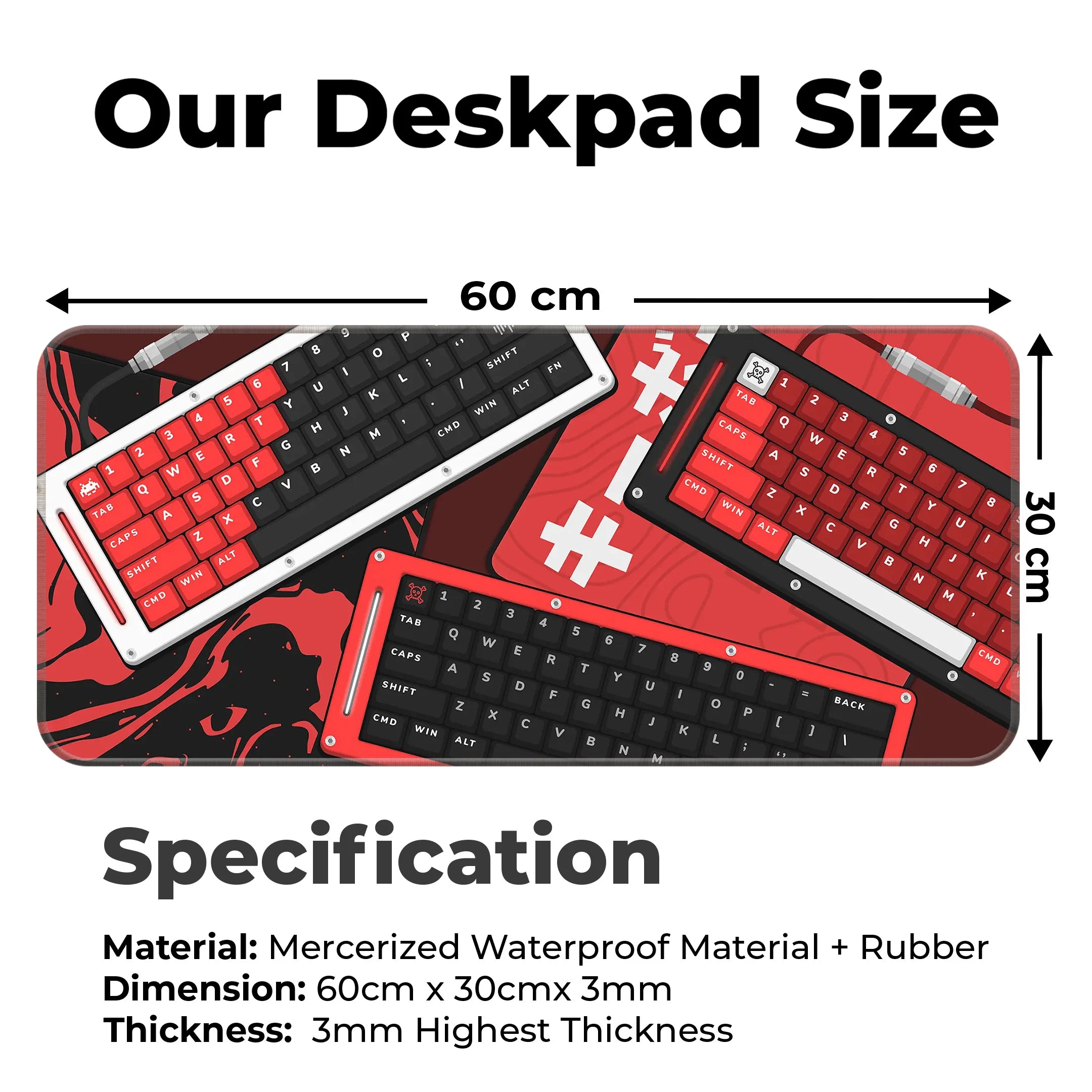 Keyboard design Deskmat