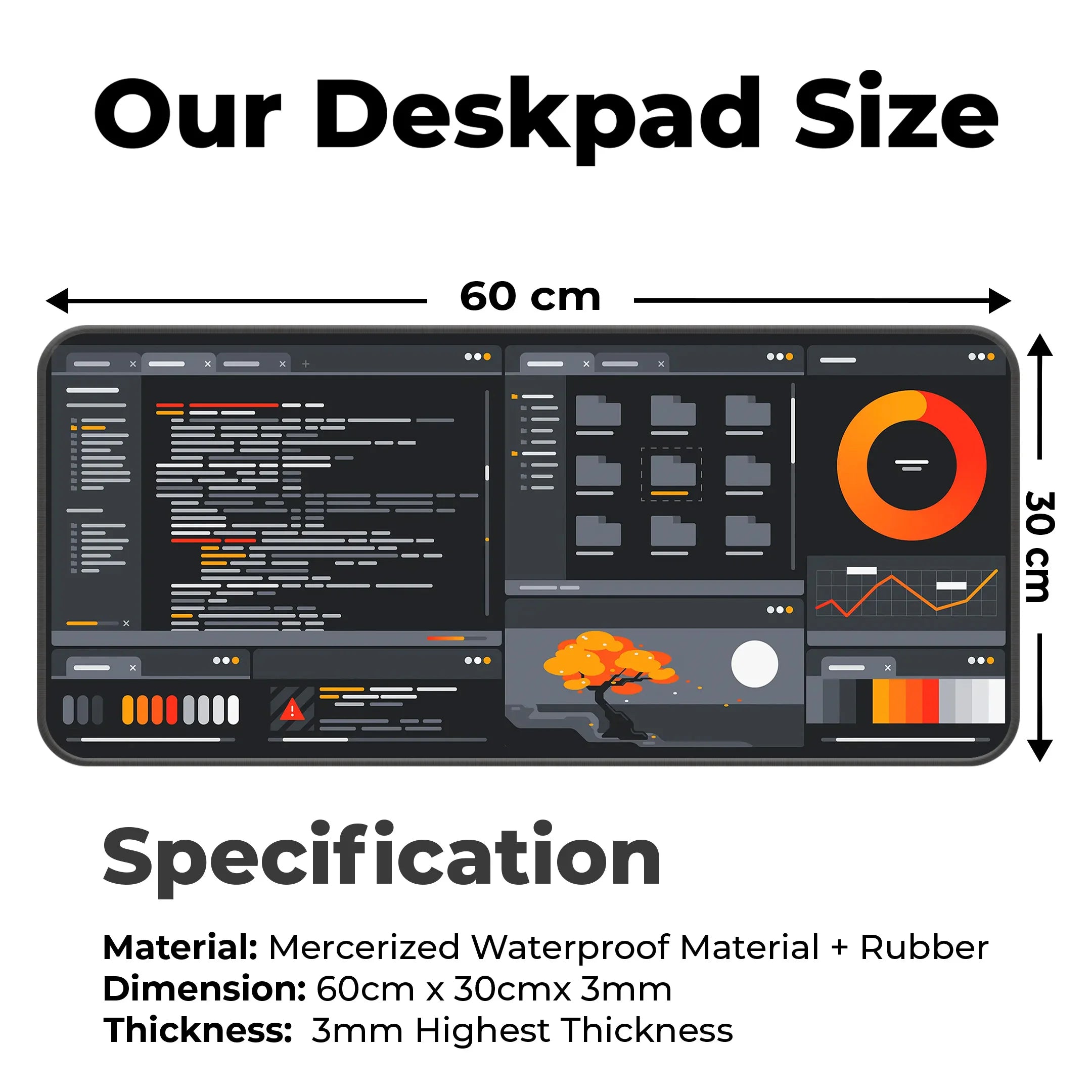 Dev Design Deskmat