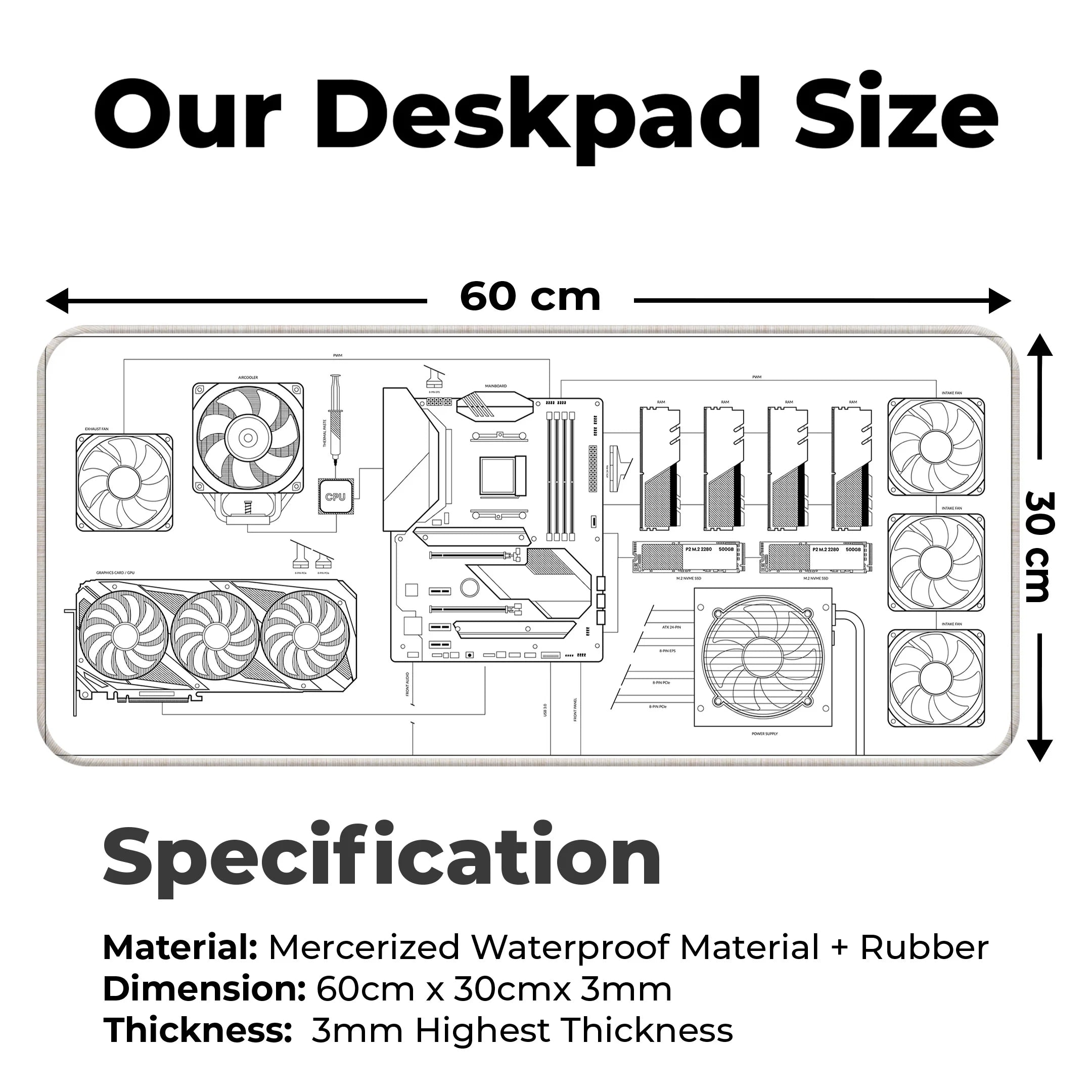 Dev Design Deskmat