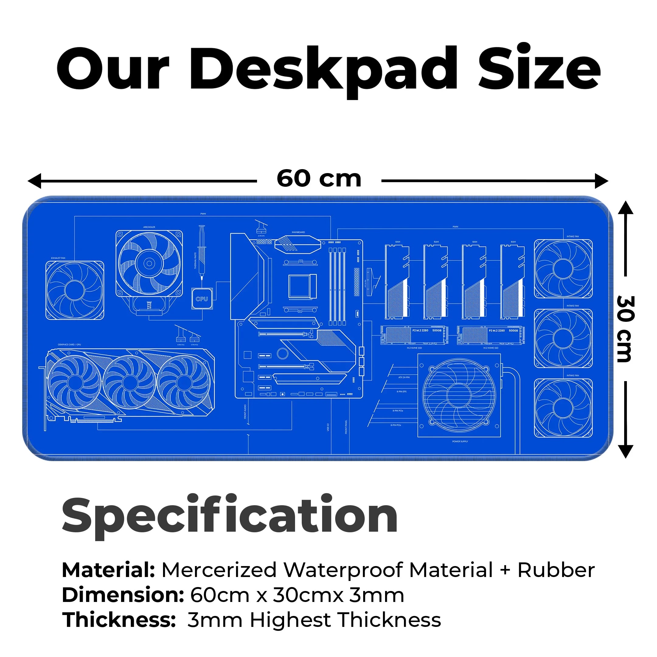 Dev Design Deskmat