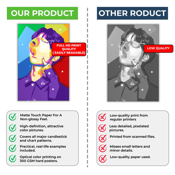 Pop Art Icon Poster