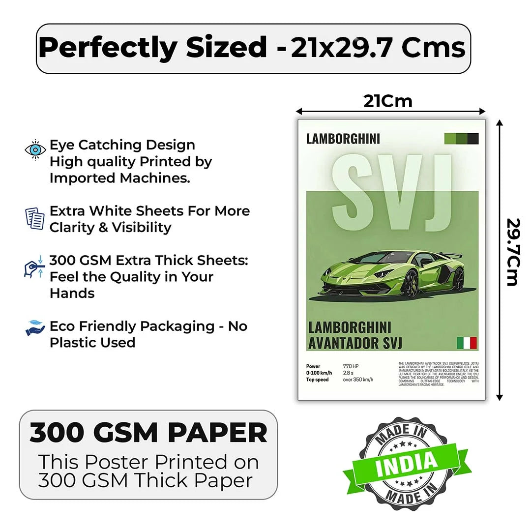 Lamborghini SVJ Poster