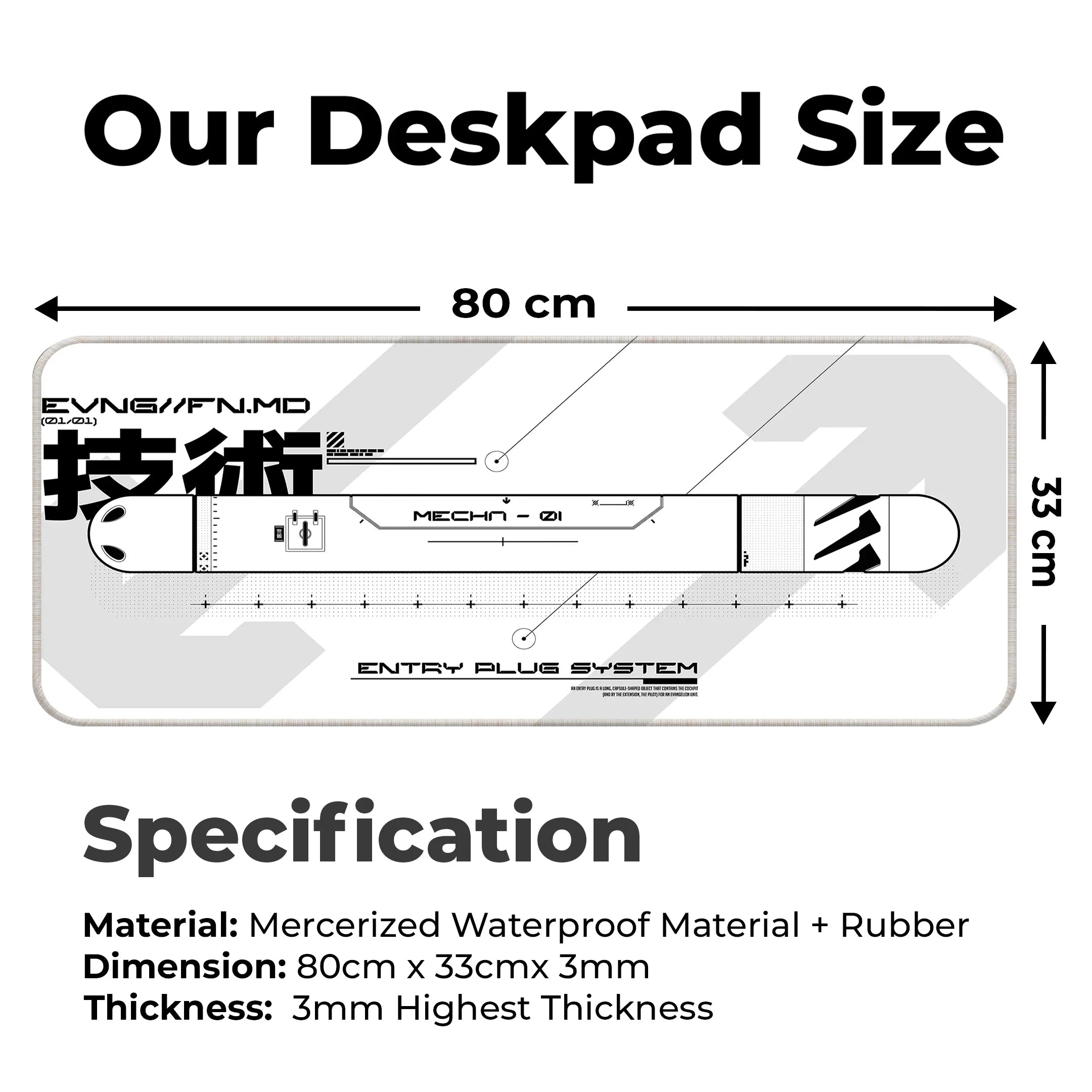 Pilot Access Deskmat