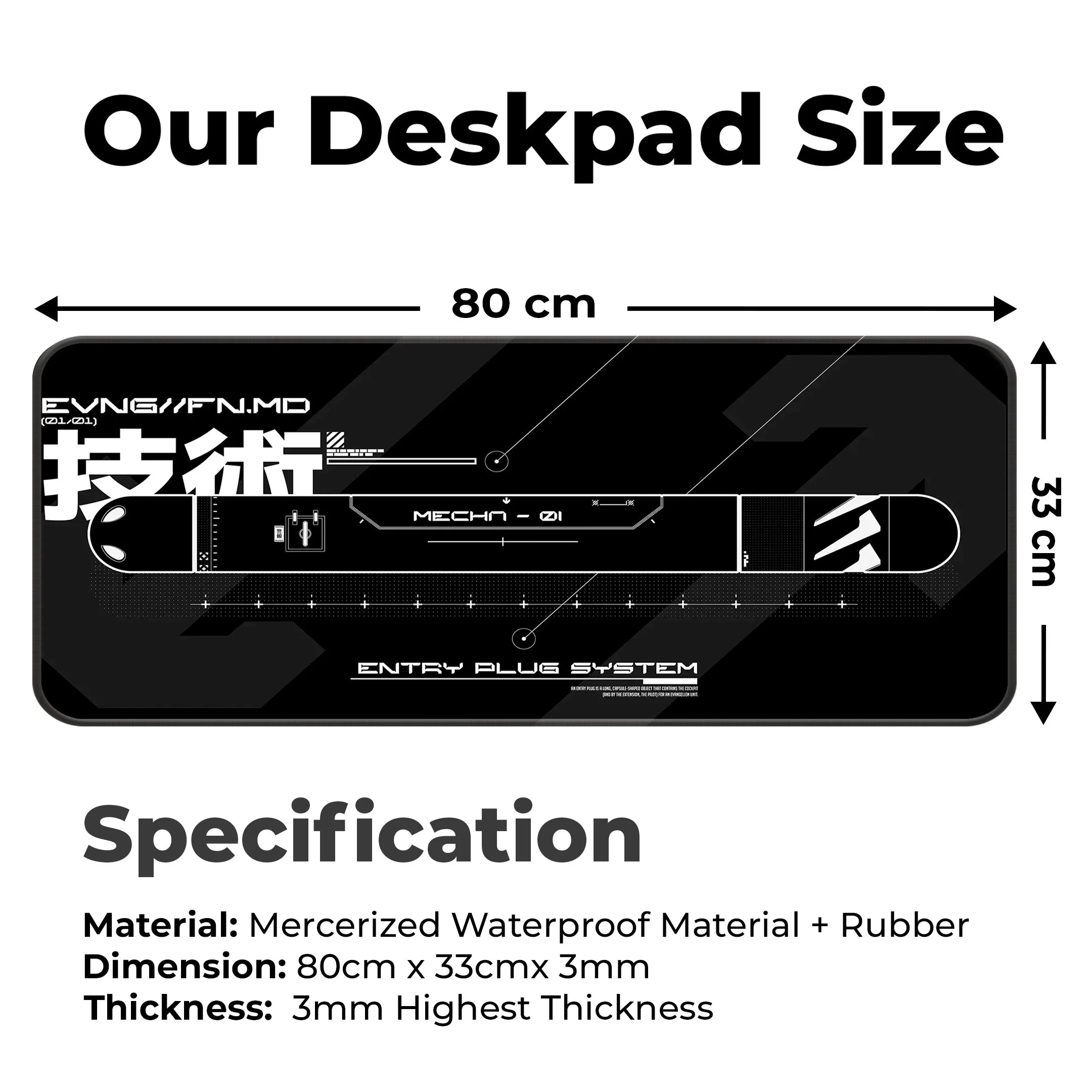 Pilot Access Deskmat