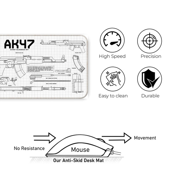 AK47 Blueprint Technical Schematic Gaming Deskmat