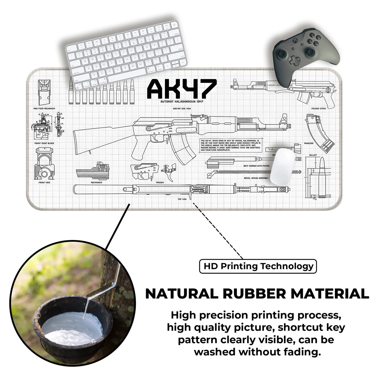 AK47 Blueprint Technical Schematic Gaming Deskmat
