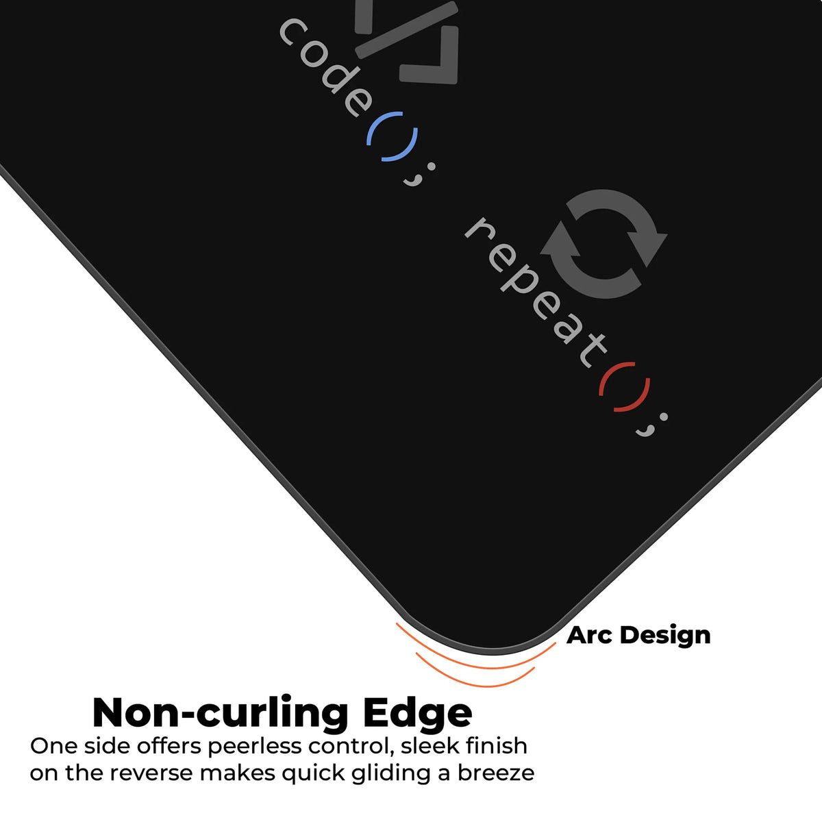 Eat Sleep Code Repeat Programming Geek Deskmat