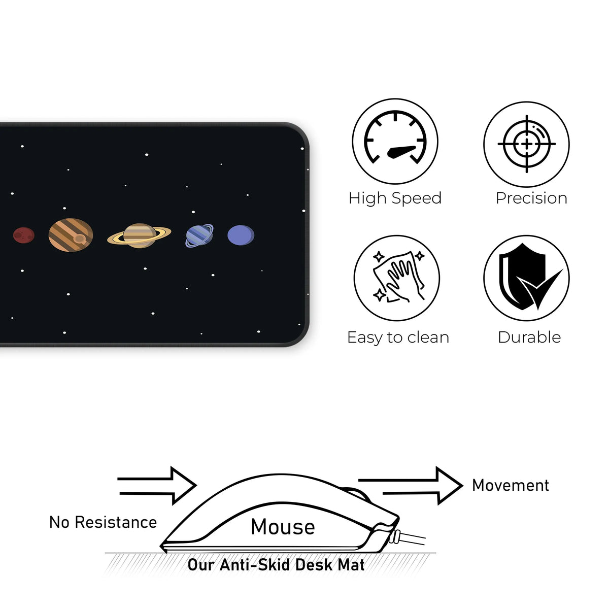 Solar System Educational Space Art Deskmat
