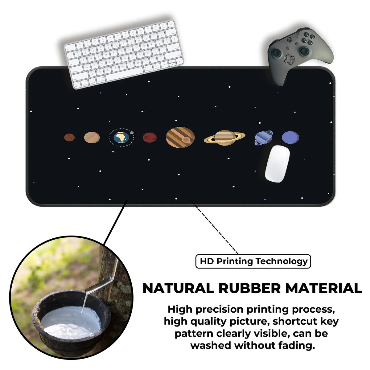 Solar System Educational Space Art Deskmat