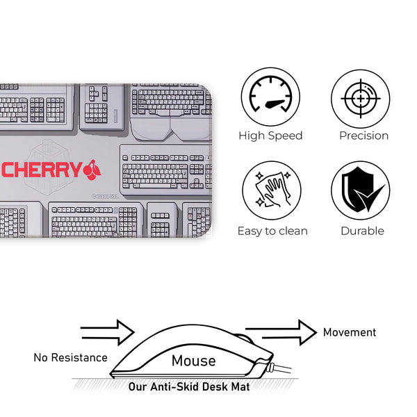 Cherry Mechanical Keyboard Inspired Deskmat