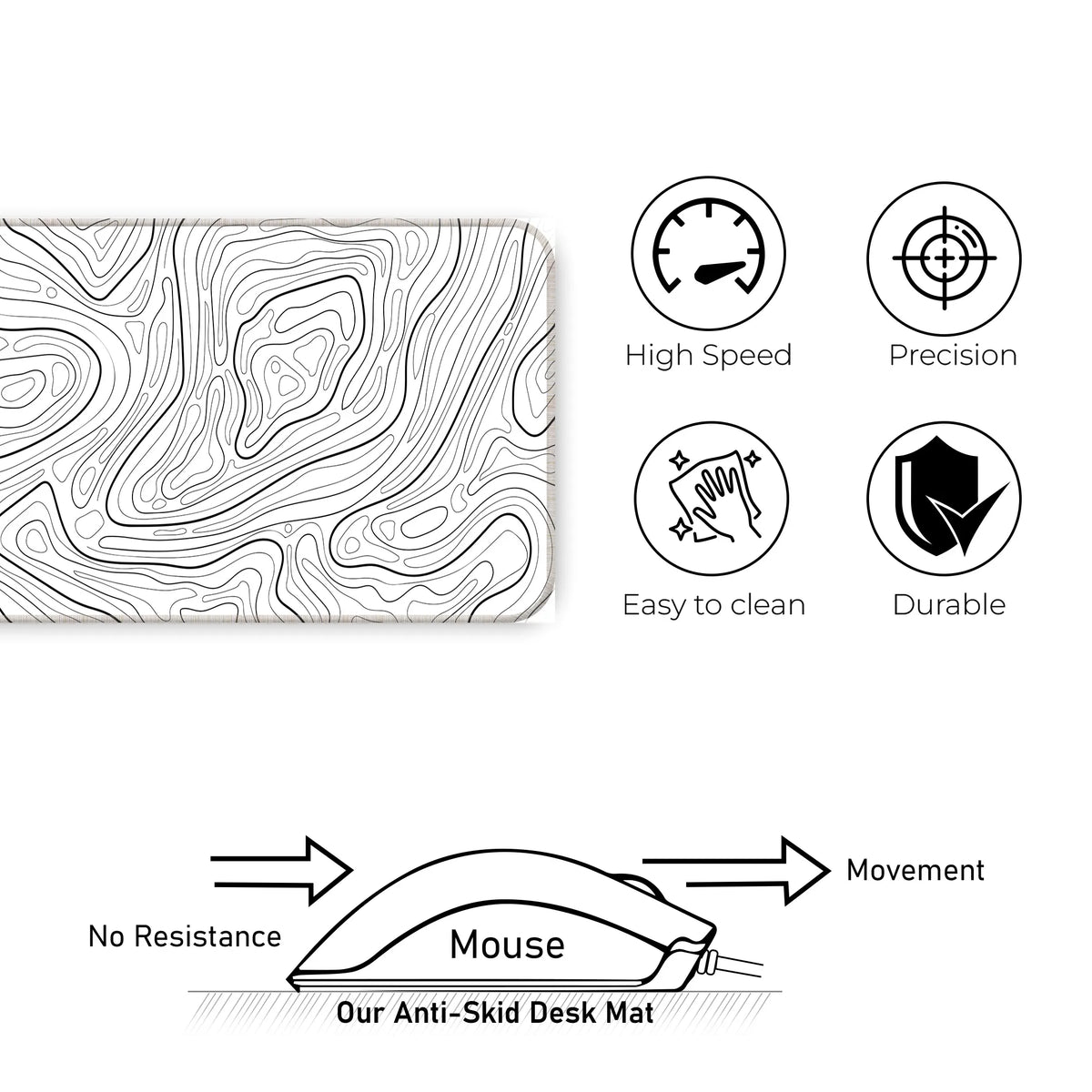 Monochrome Minimalist Topographic Deskmat