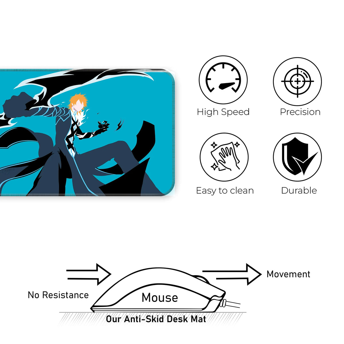 Bleach Ichigo Hollow Transformation Deskmat