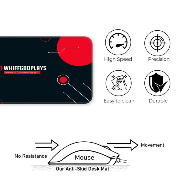 WhiffGodPlays Gaming Stream Deskmat