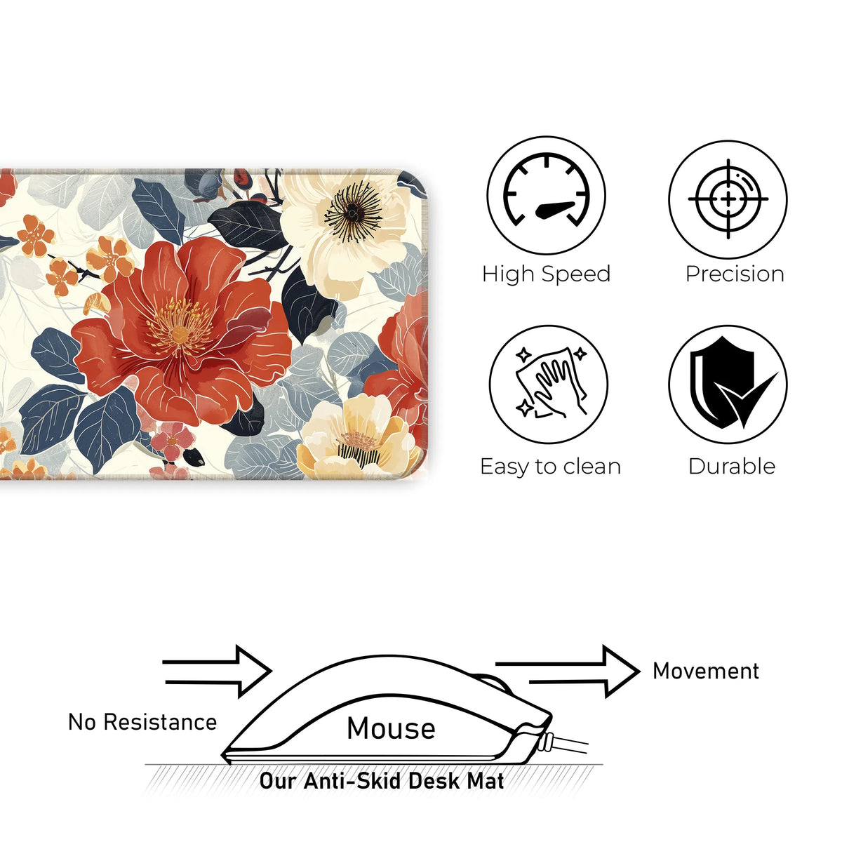 Elegant Floral Bloom Art Deskmat
