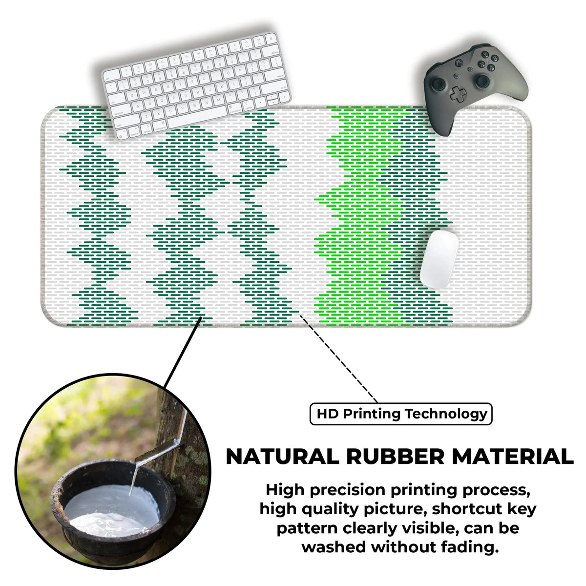 Reflex Design Desk Mat