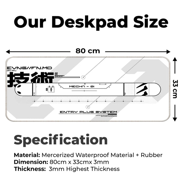Pilot Access Deskmat