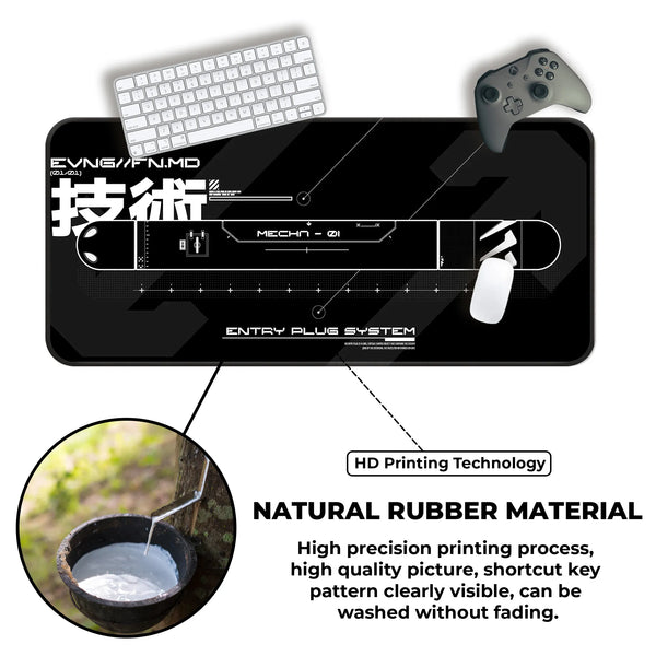 Pilot Access Deskmat
