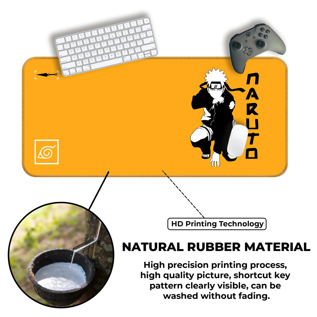 Naruto Shinobi Style Deskmat
