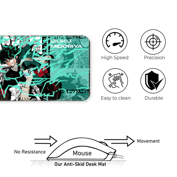 Deku My Hero Academia Deskmat