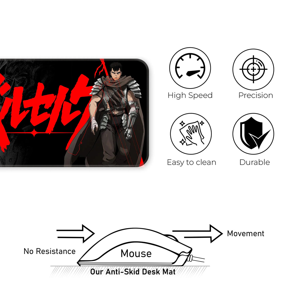Berserk Black Swordsman Deskmat