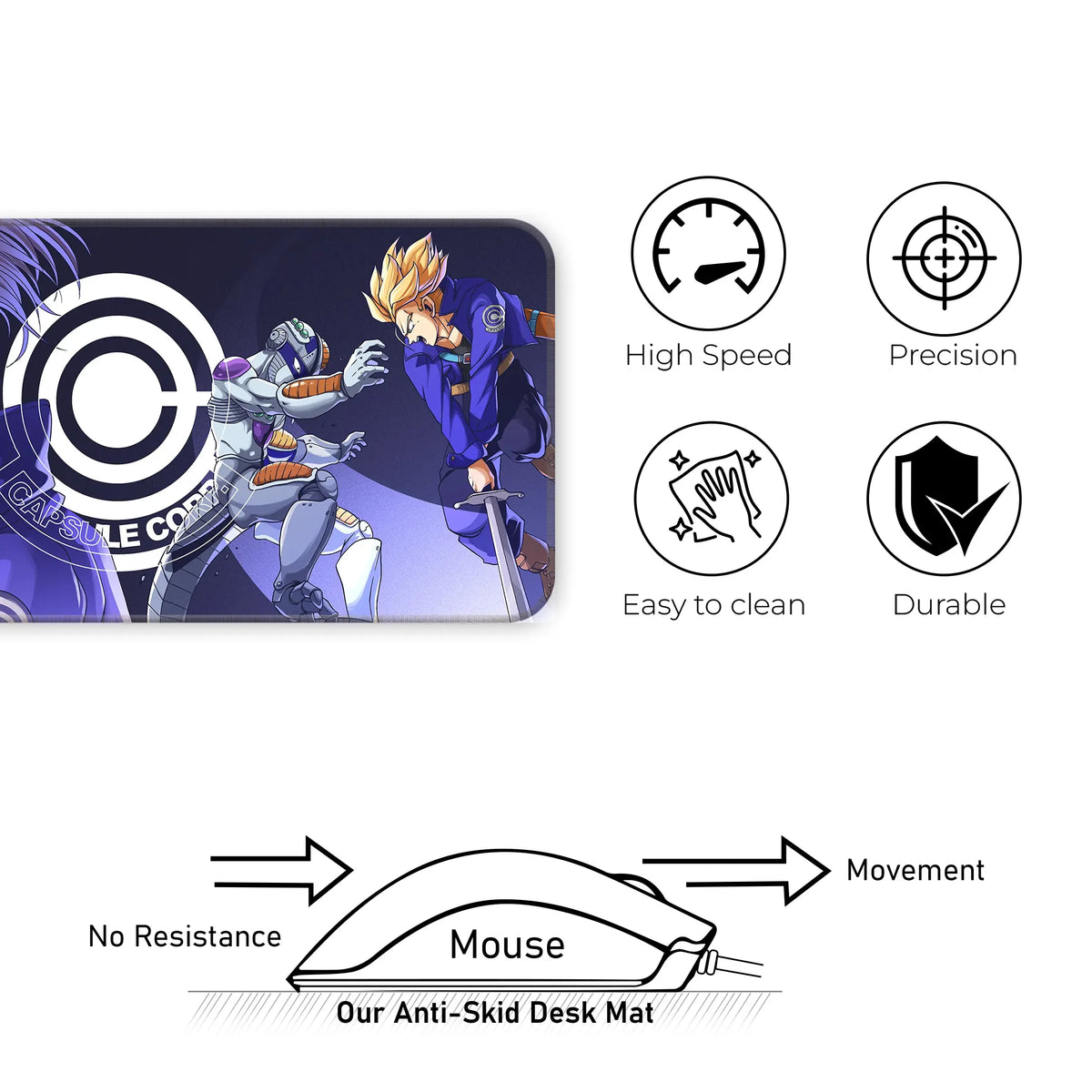 Trunks Capsule Corp Anime Deskmat