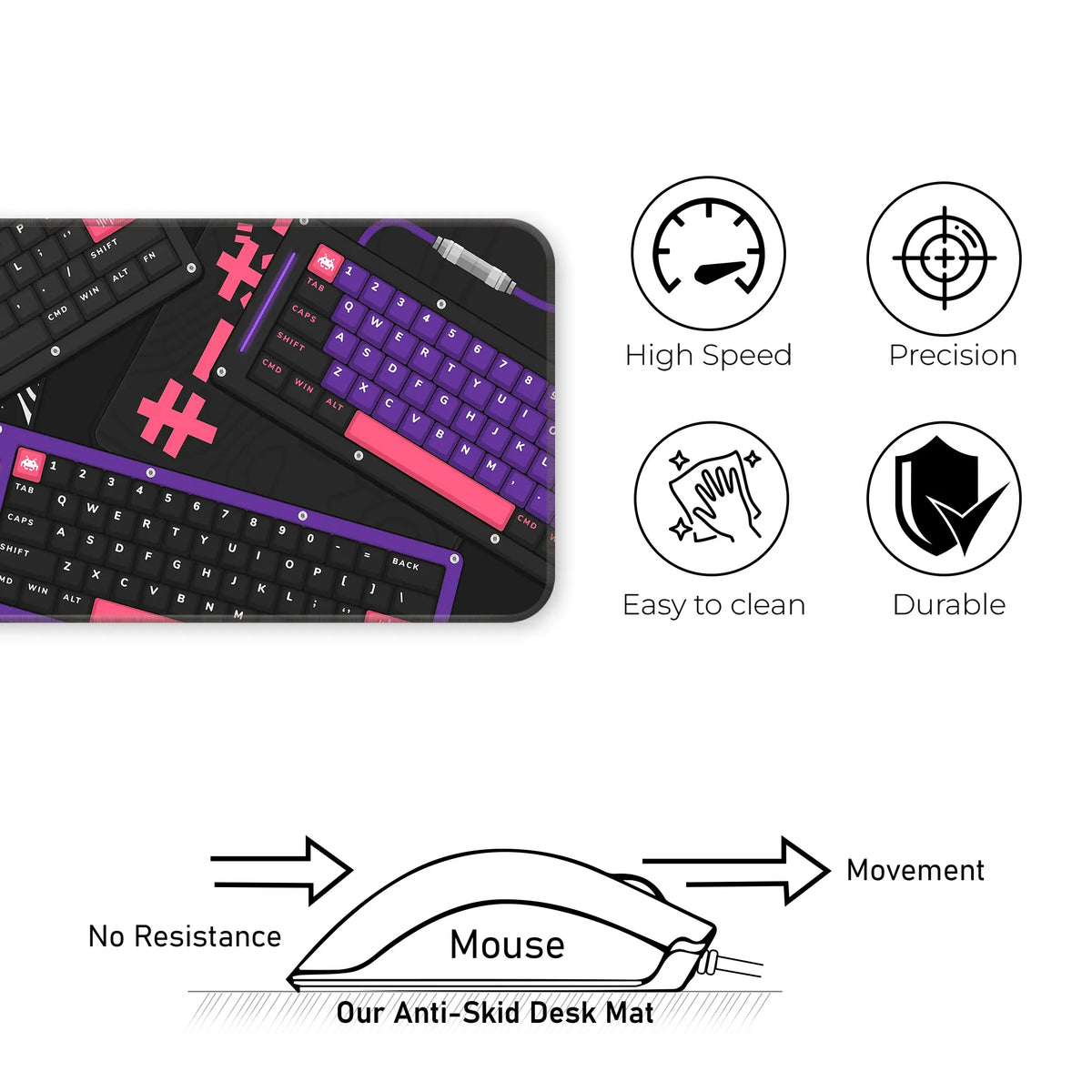 Monochrome Mecha Keyboard Deskmat