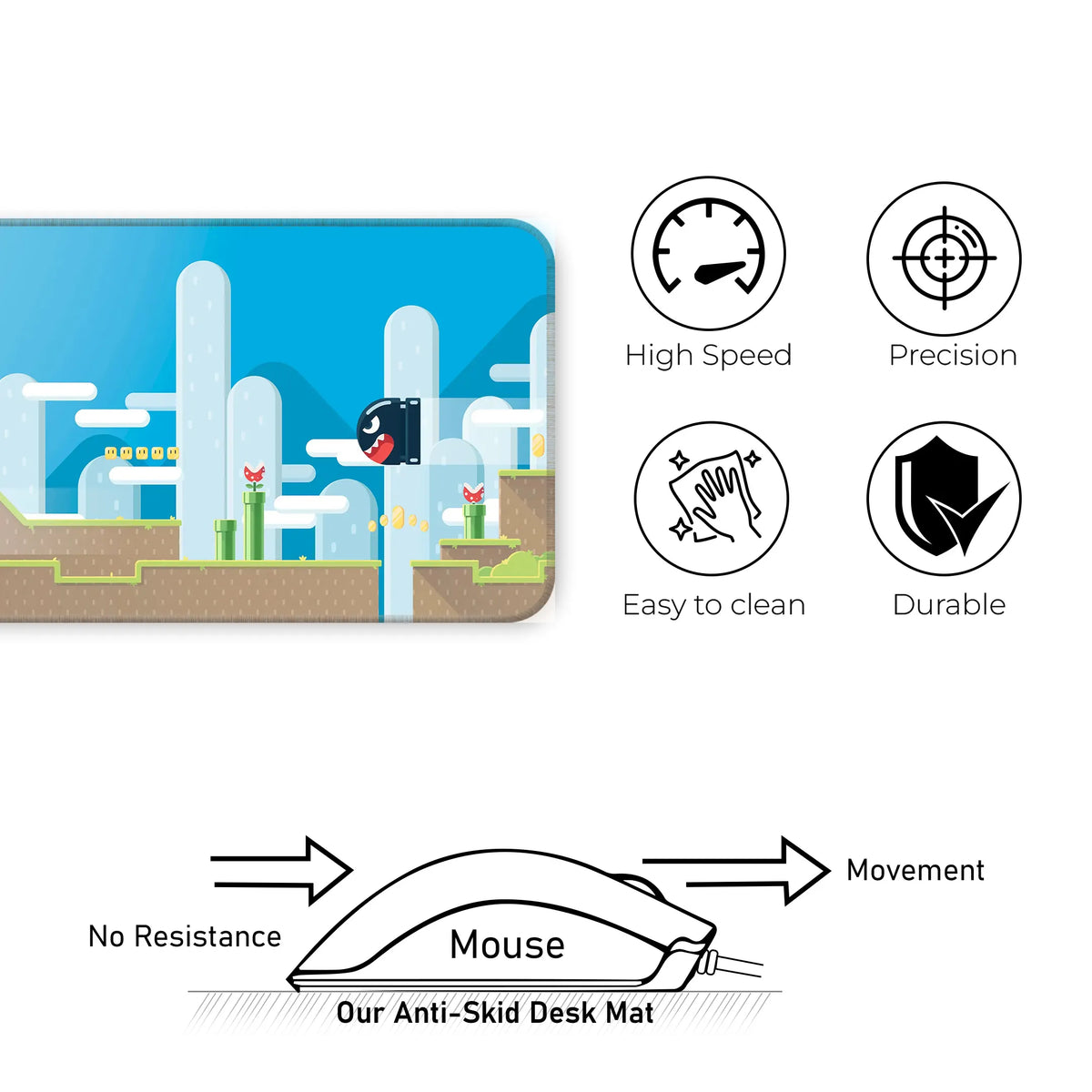 Retro Pixel World Deskmat