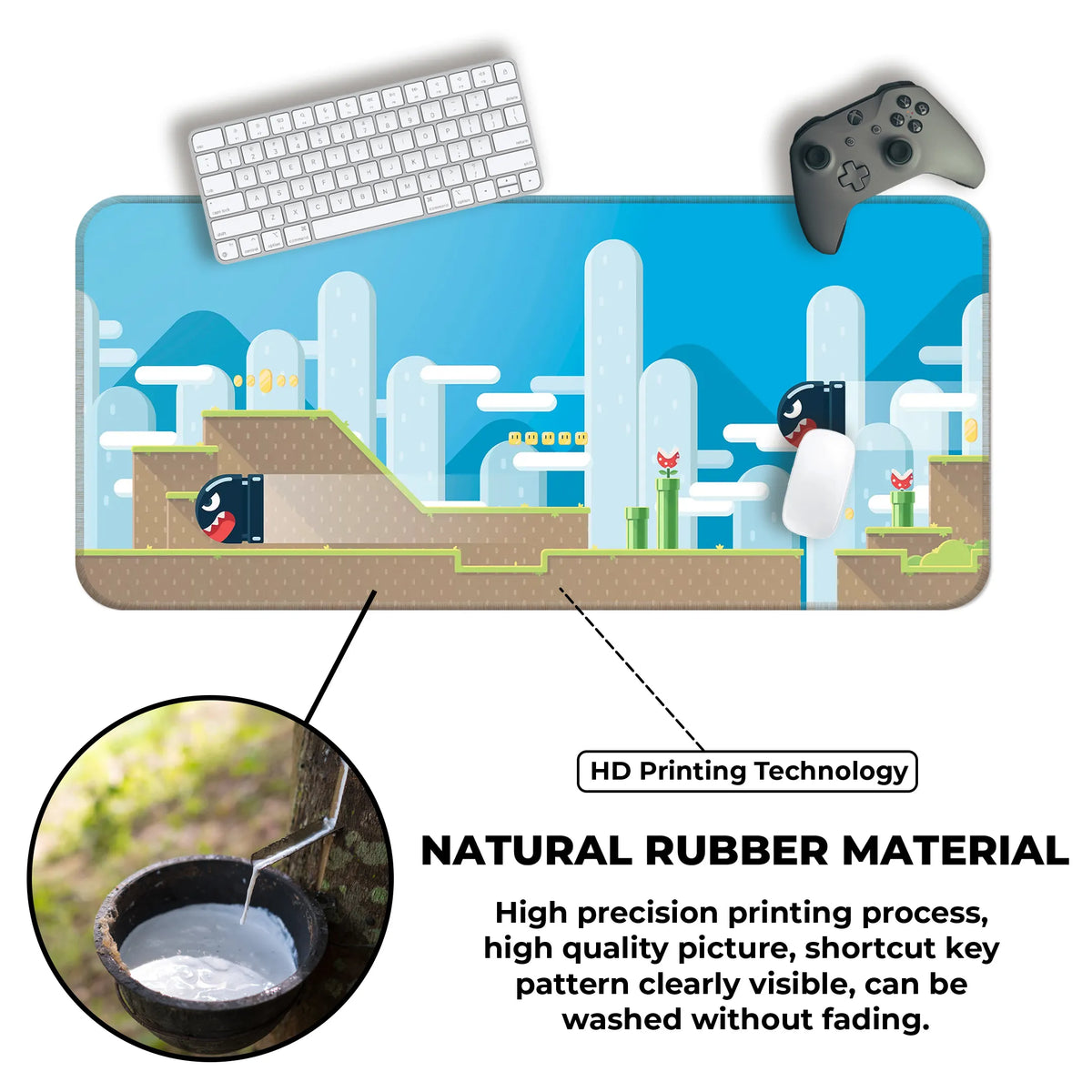 Retro Pixel World Deskmat