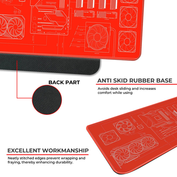 PC Builder Blueprint Deskmat