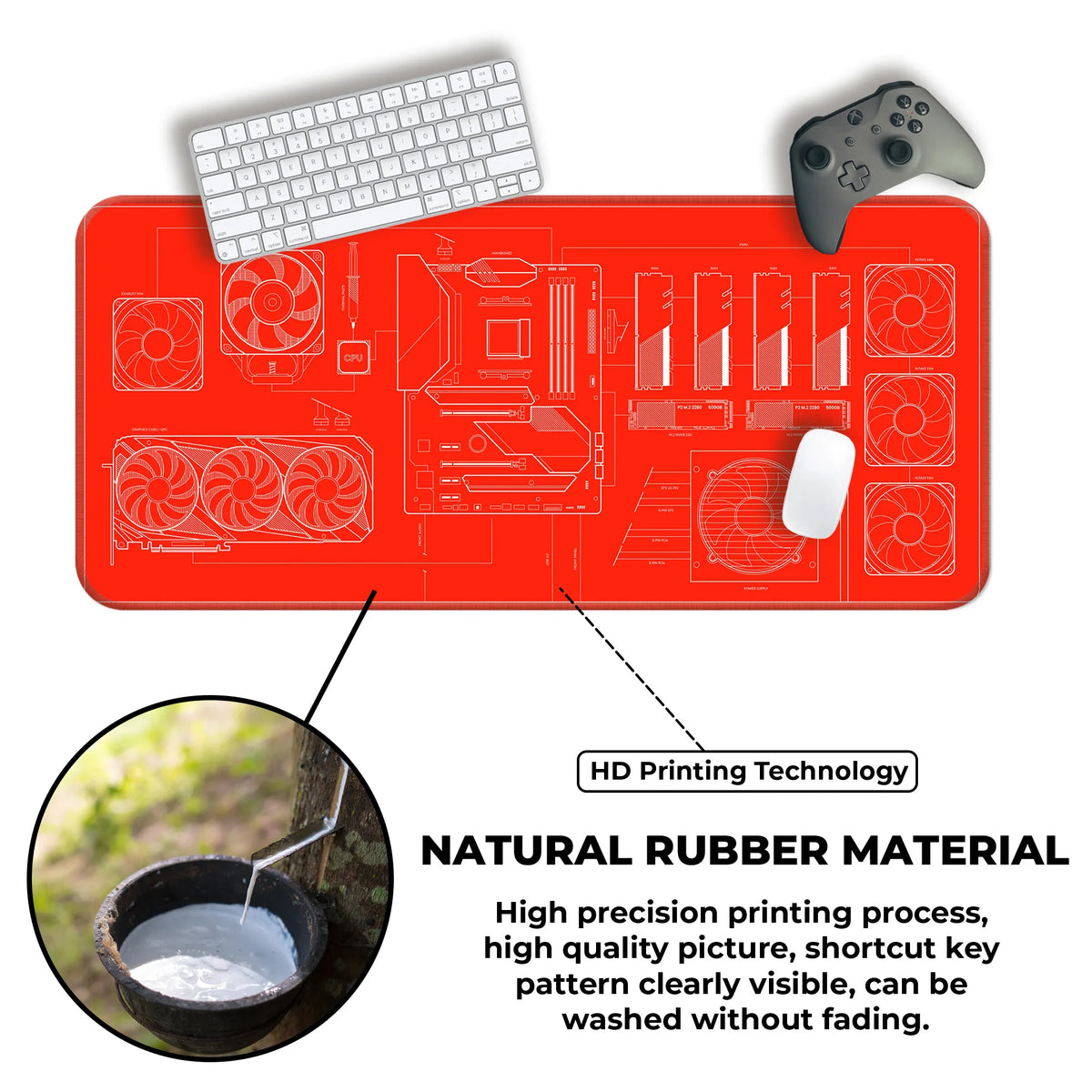 PC Builder Blueprint Deskmat