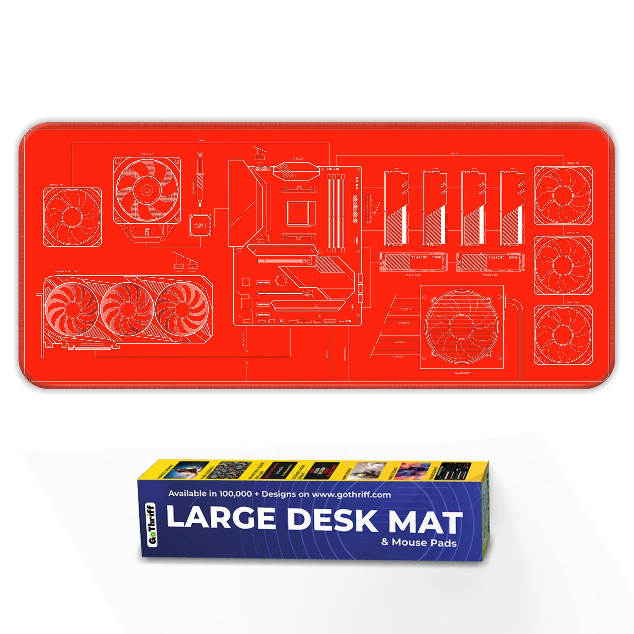 PC Builder Blueprint Deskmat