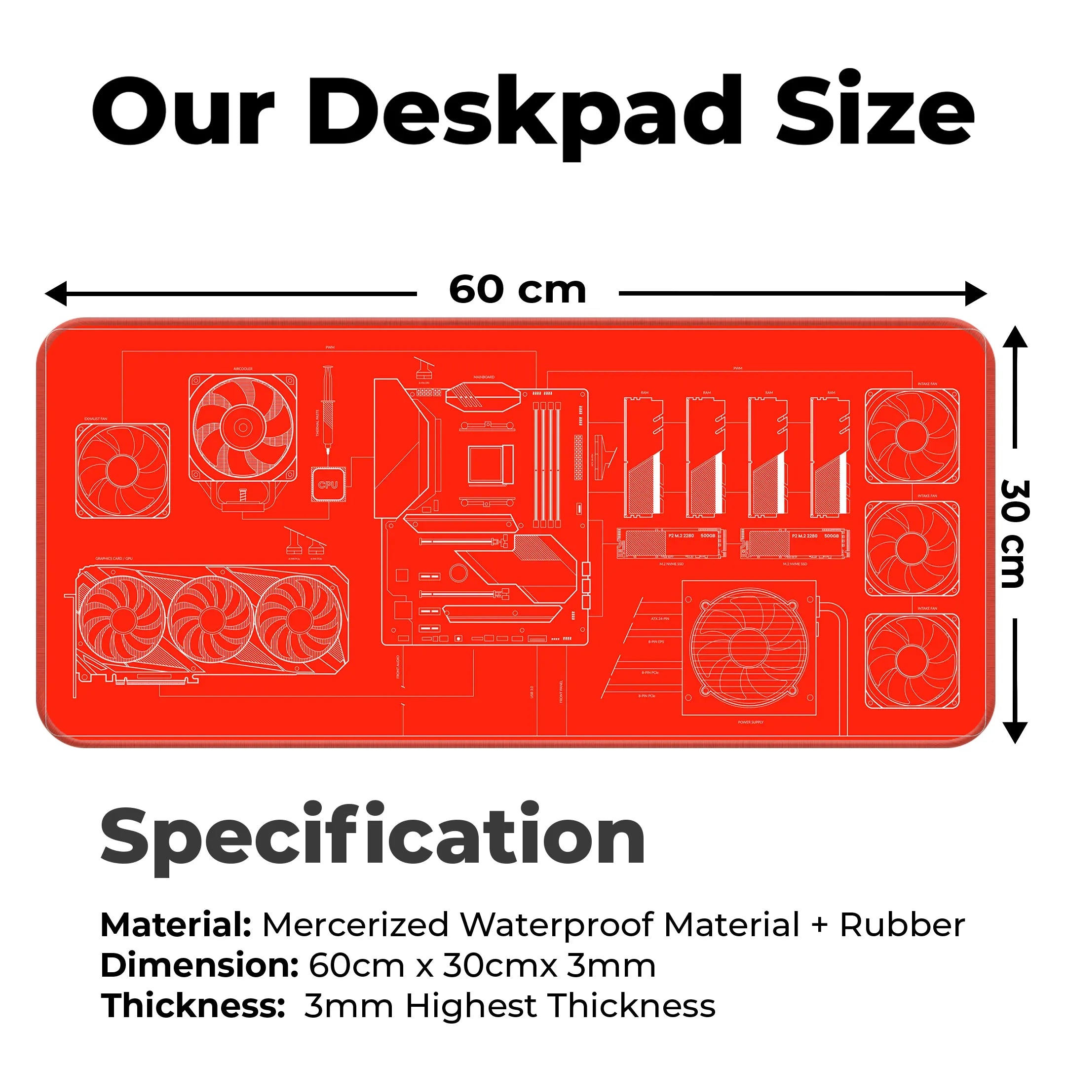 PC Builder Blueprint Deskmat