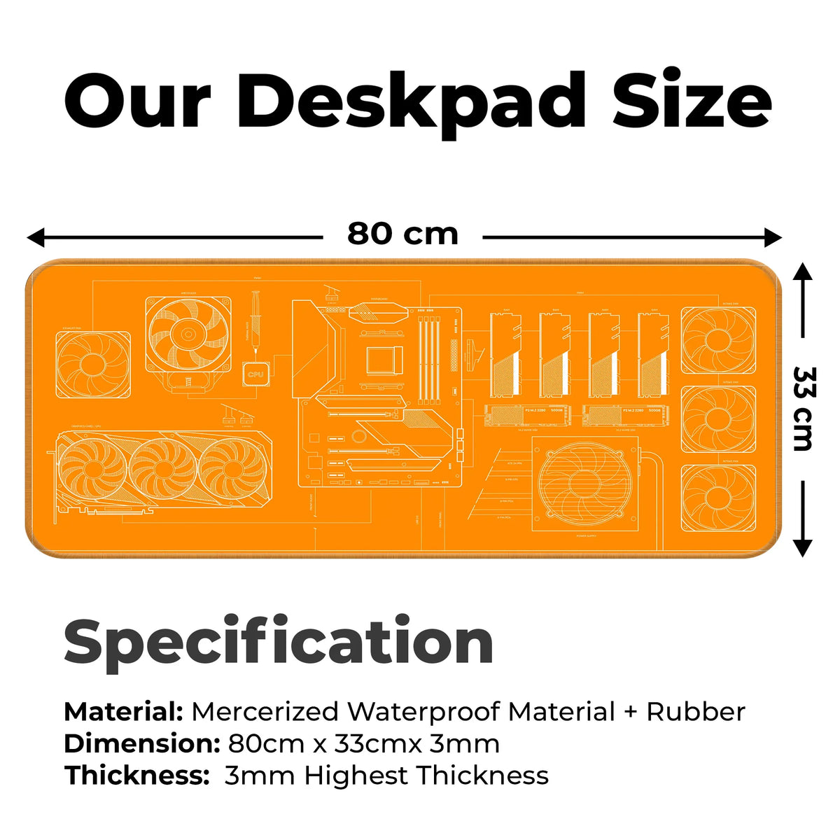 PC Builder Blueprint Deskmat