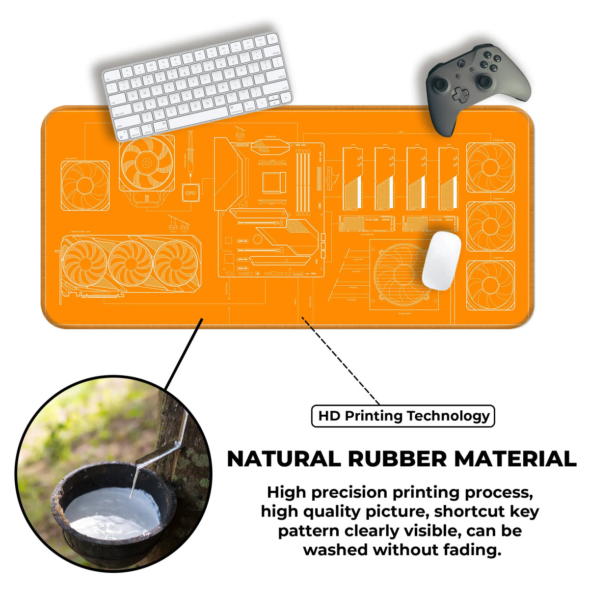 PC Builder Blueprint Deskmat